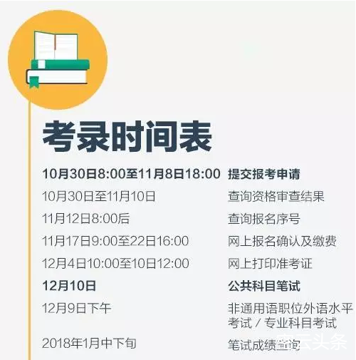 经济日报招聘_好消息 2018社会招聘启动,经济日报正虚位以待(5)