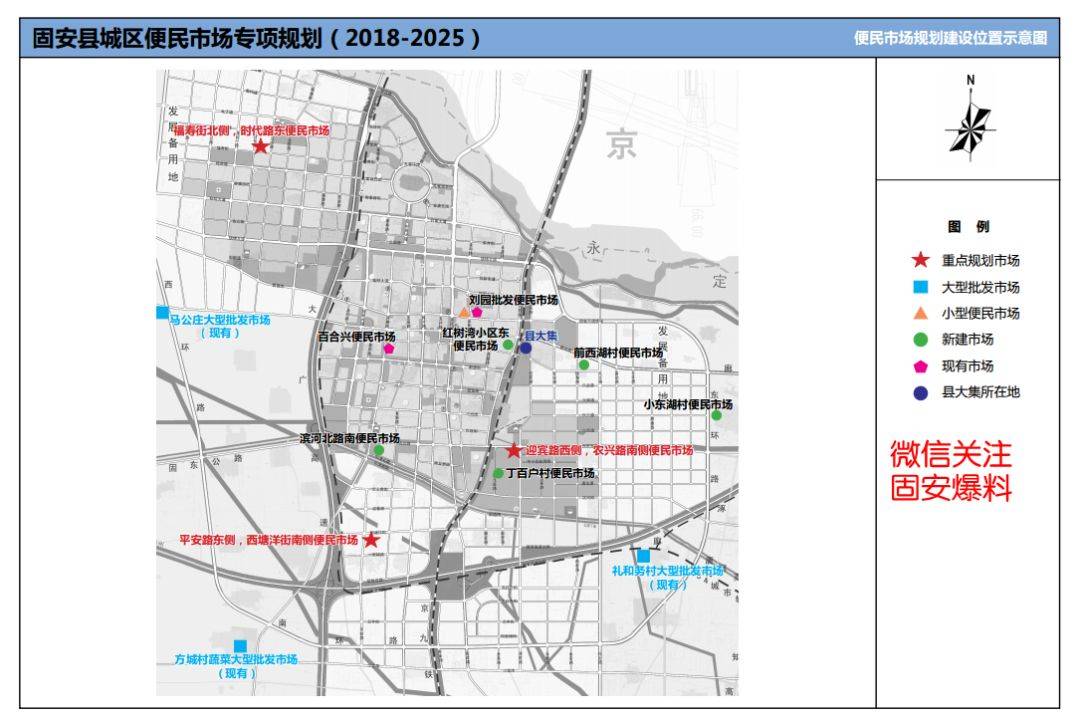 年 -2025 年 规划分为两个阶段:其中近期从 2018-2020 年;远期从 2021