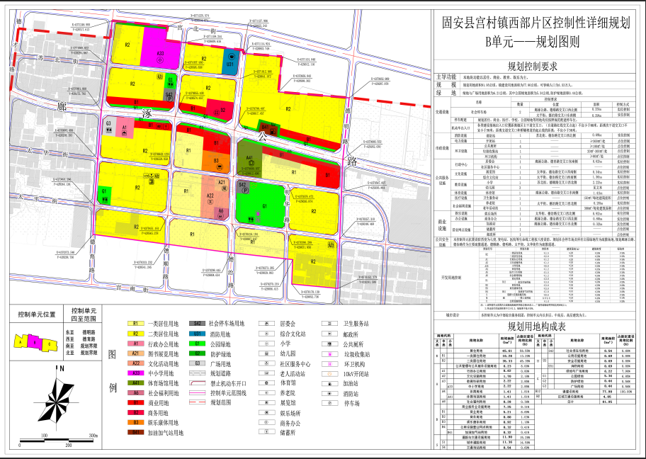 固安六个村街拆迁实施方案来了,快看有你家吗?