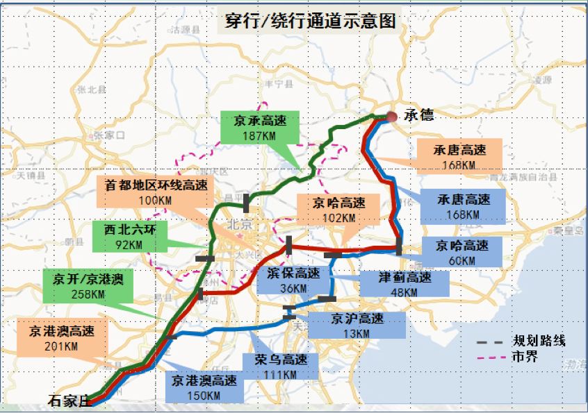 固安进京的注意!北京下月起这类车全天全市域禁行!