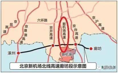 新机场轨道线一期