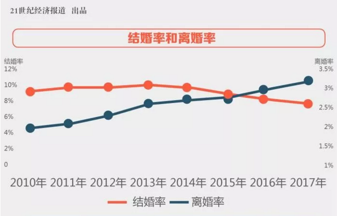 印度2019年出生人口_联合国 印度人口2024年超中国 2019印GDP增7.3