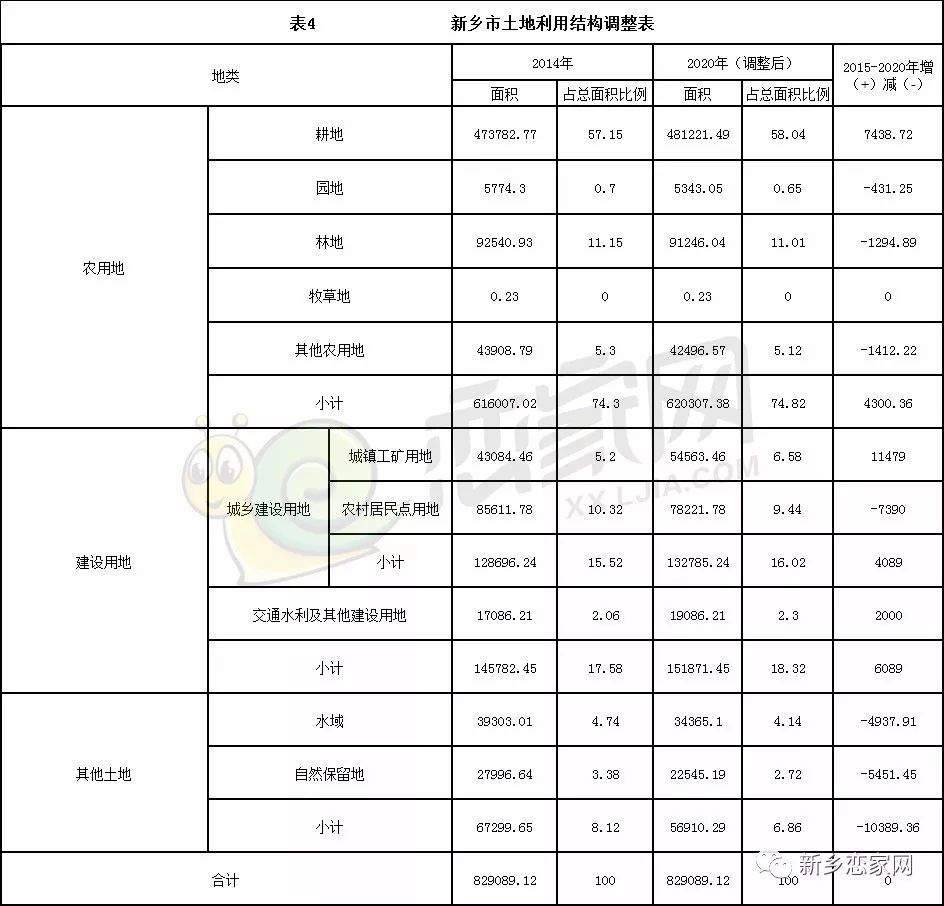 辉县市人口多少_快看 河南18地市 105个县 市 经济实力最新排名来啦