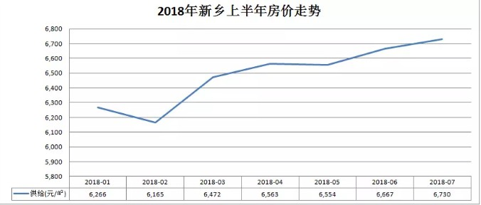 新乡市里人口_新乡职业技术学院(3)