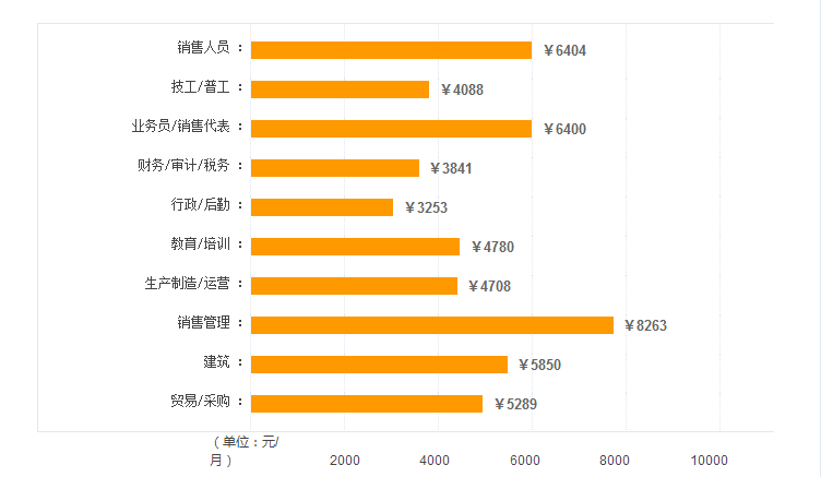 人口越多越好经济_丑男照片越丑越好(3)