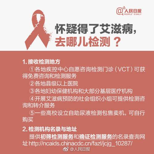 帮艾滋病人口_关于加强受艾滋病影响人员救助工作的通知