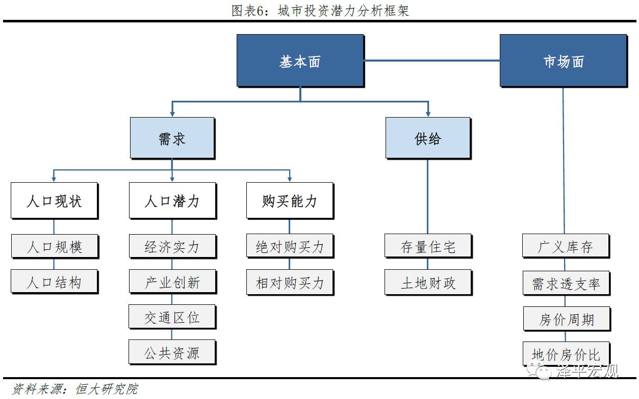 2019人口排名_世界人口排名(3)