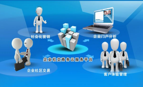 商务服务业对GDP的贡献_第三产业对gdp贡献图