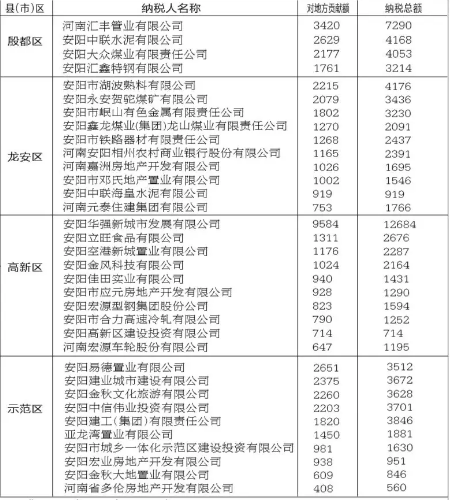 税收入库数 jGxz_QksLT7d.452.500.1.png